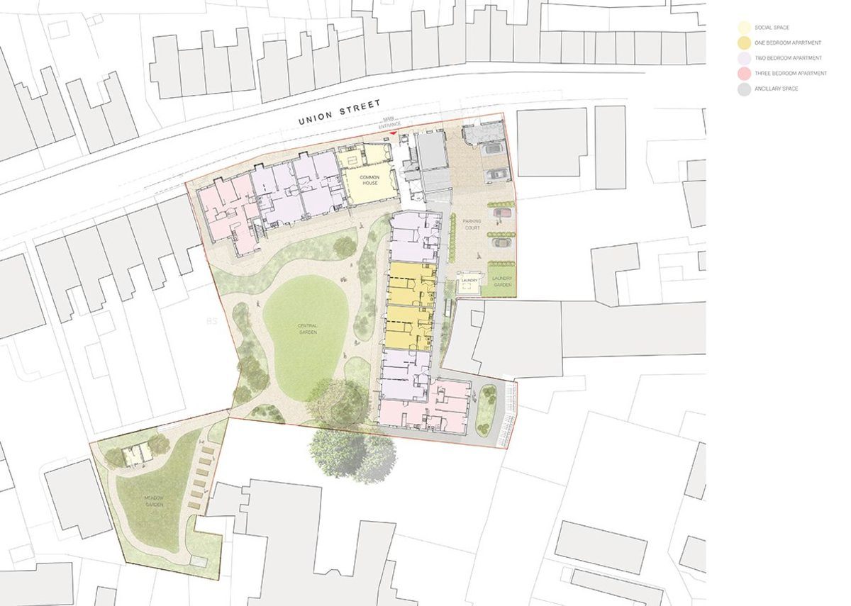 New Ground Cohousing Development Is An Inspiring Example Not Only Of 