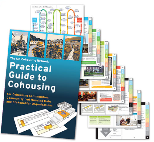 practical Guide-to-cohousing 2023